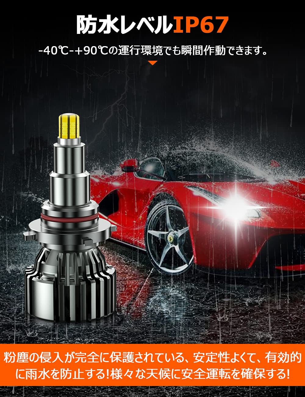 HB3 LED 150w 6000k 究極爆光 75A ヘッドライト 082